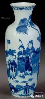 2017北京瀚海國有文物單位交流會拍賣會瓷器專場預展紀實